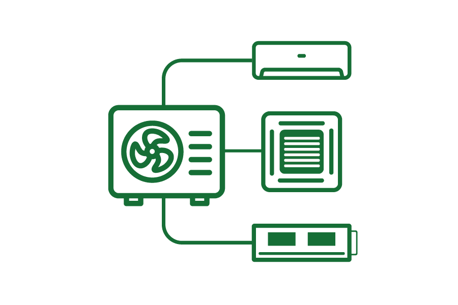 multi split air conditioning