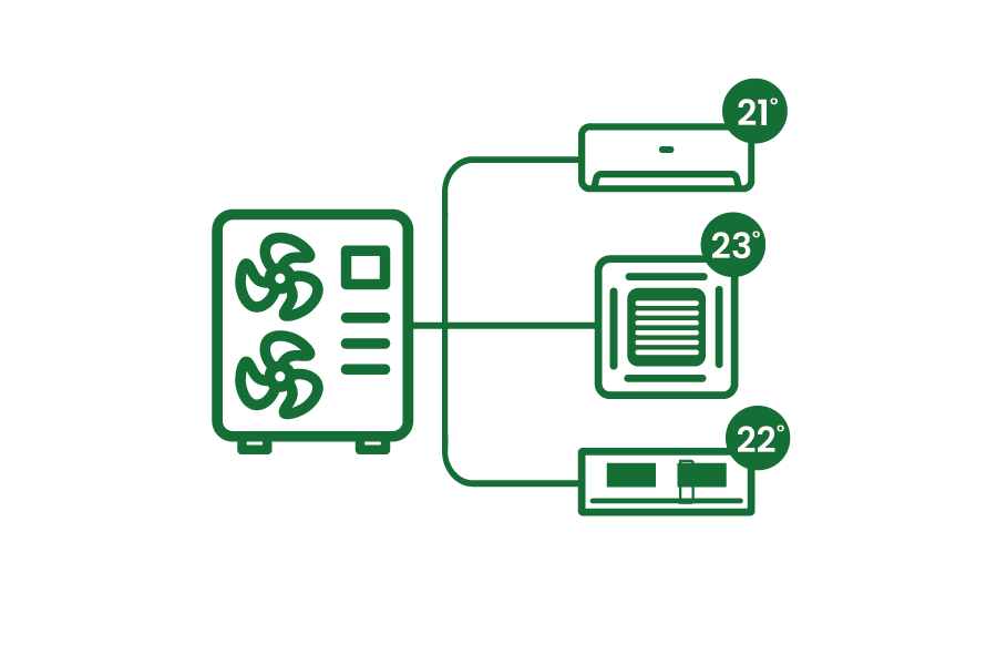 mini vfr air conditioning